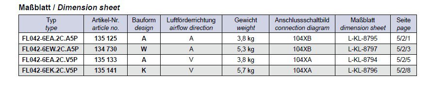Габаритные размеры FL042-6EW.2C.A5P